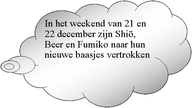 Gedachtewolkje: wolk: In het weekend van 21 en 22 december zijn Shiō, Beer en Fumiko naar hun nieuwe baasjes vertrokken 